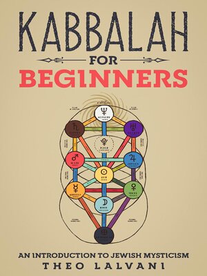 cover image of Kabbalah for Beginners